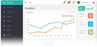 Integrācija ar jebkuru CRM